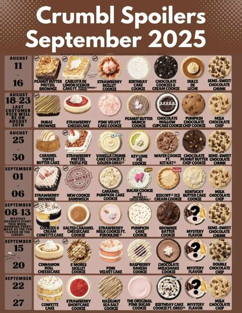 Crumbl Cookies Spoilers September 2025